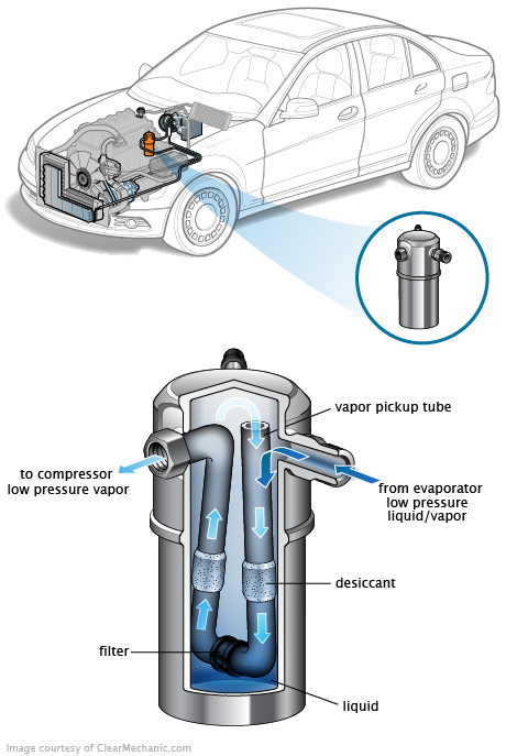 See U040E repair manual
